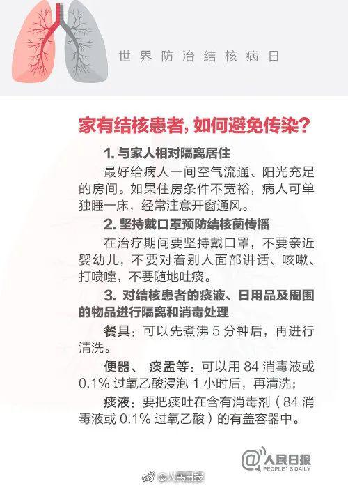 肺炎@张文宏警示：这种病我国每年发病数86万人，是新冠肺炎患者的十倍