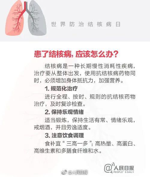 肺炎@张文宏警示：这种病我国每年发病数86万人，是新冠肺炎患者的十倍