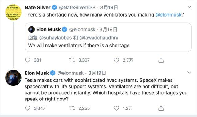 [特斯拉中国]马斯克称要造呼吸机，然后从中国购买了一千台
