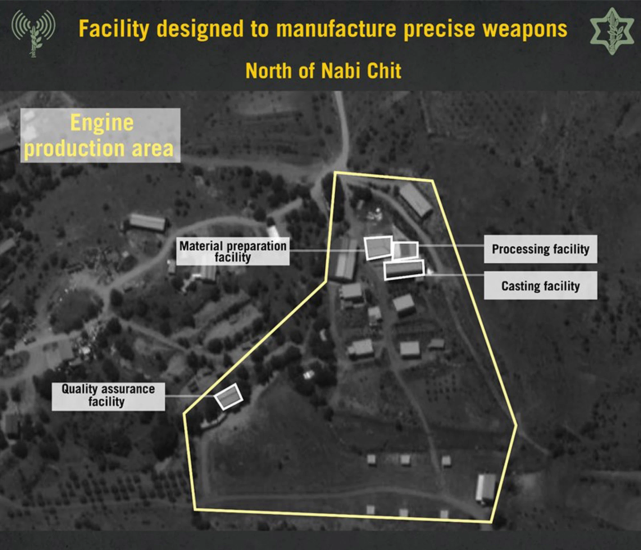 导弹▲外媒：伊朗这种把火箭变导弹的技术，让以色列军事专家有点慌