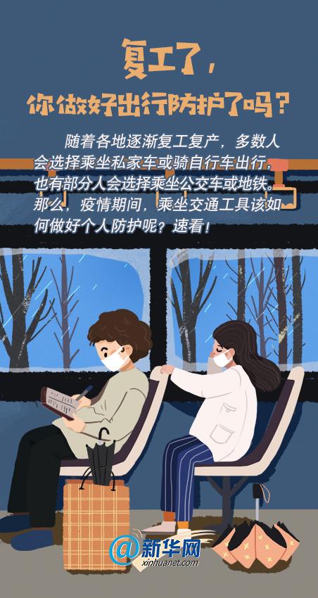 【自行车】复工了,你做好出行防护了吗?