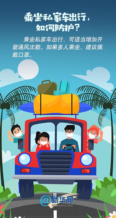 【自行车】复工了,你做好出行防护了吗?