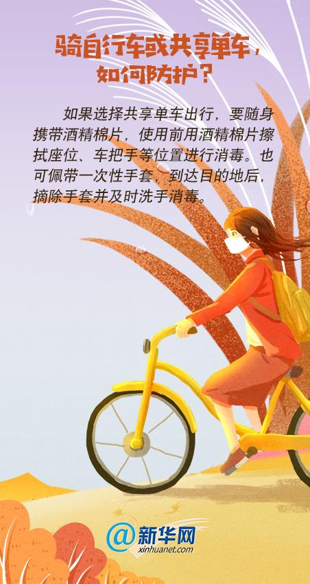 【自行车】复工了,你做好出行防护了吗?