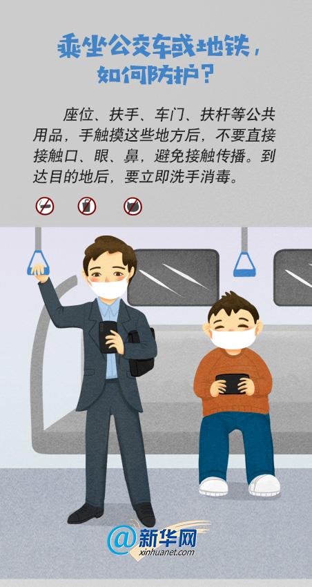 【自行车】复工了,你做好出行防护了吗?