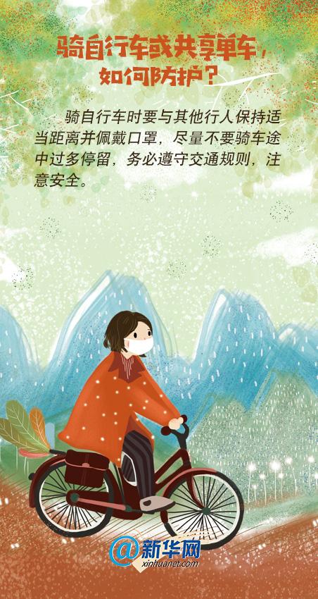 【自行车】复工了,你做好出行防护了吗?
