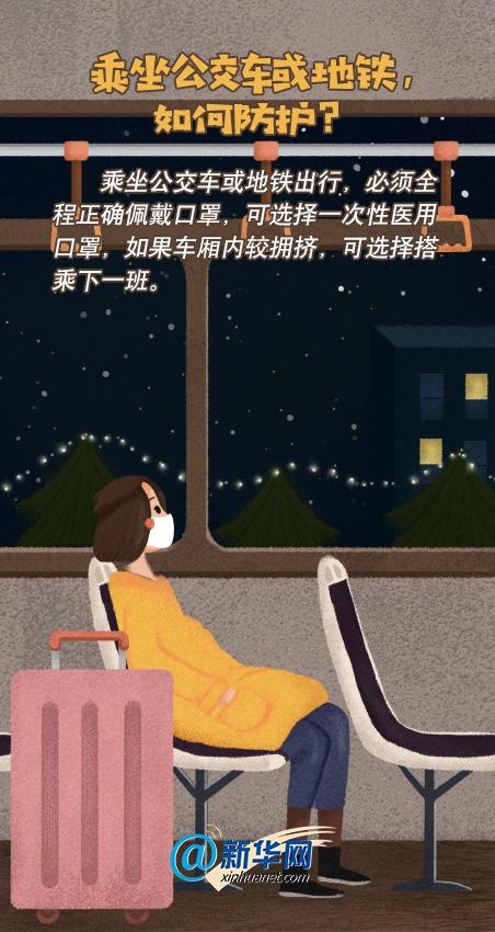 【自行车】复工了,你做好出行防护了吗?