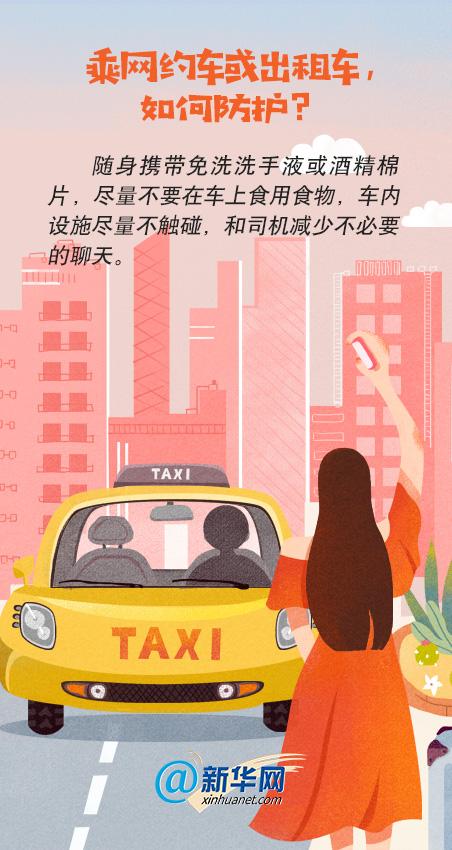 【自行车】复工了,你做好出行防护了吗?