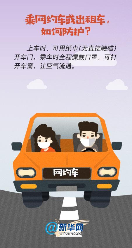 【自行车】复工了,你做好出行防护了吗?
