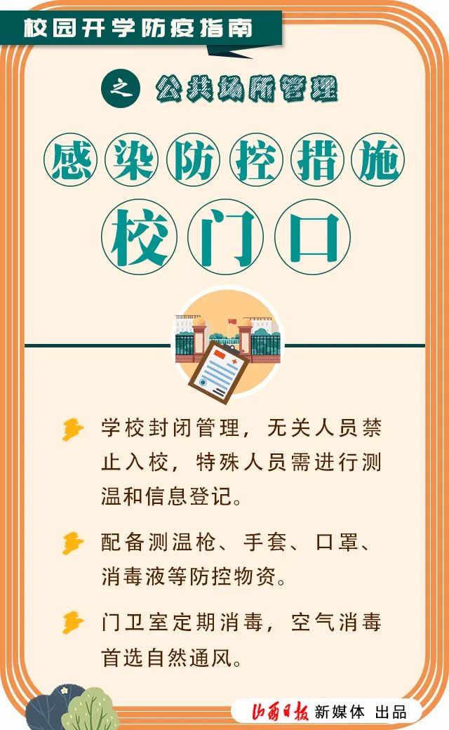 防疫科普校园防疫指南教室宿舍餐厅防疫如何做好