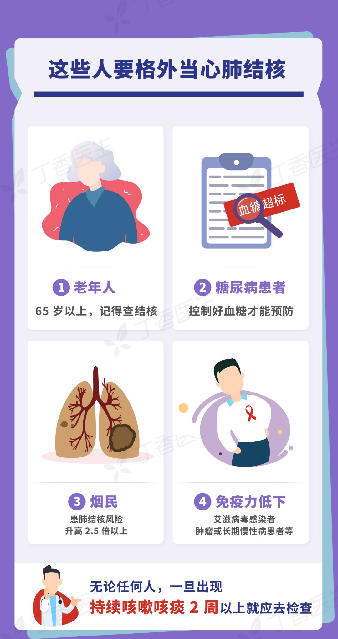 「肺结核」和新冠肺炎一样需要高度重视的传染病，记住 4 点做好预防