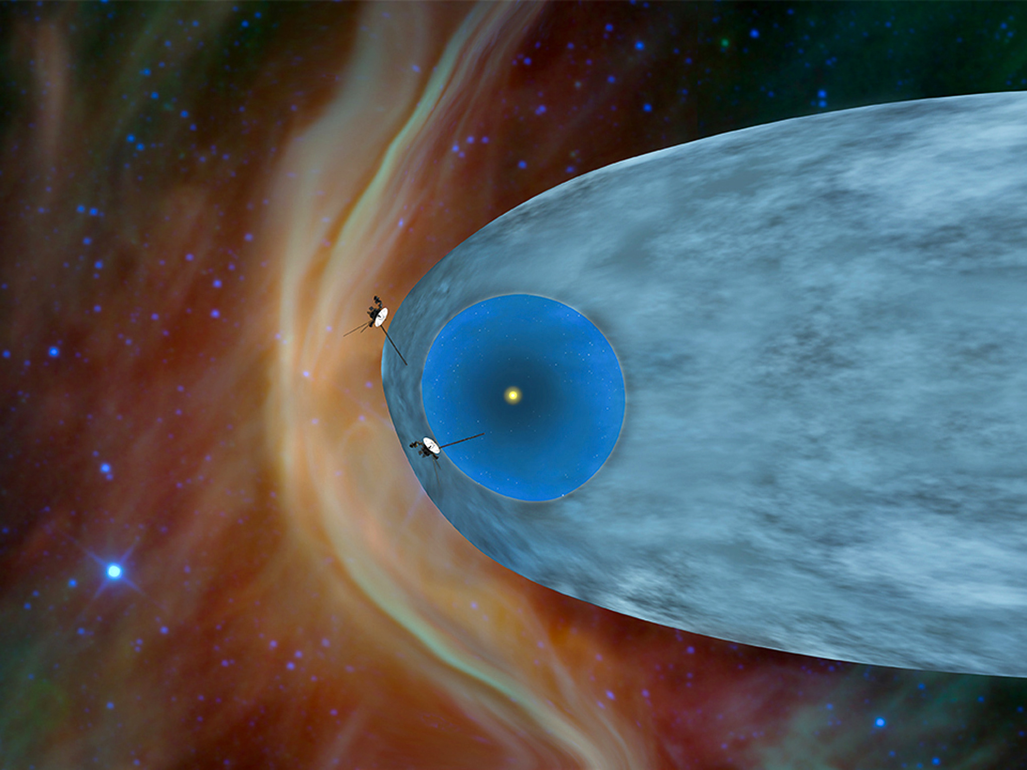旅行者2号几十年前的数据——揭示了天王星的一个重要的秘密