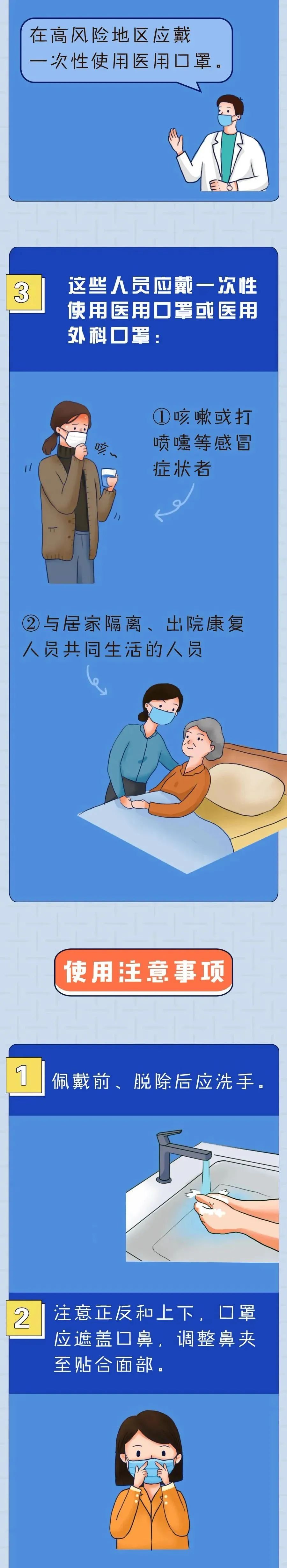 「」啥时候可不戴口罩?一次性口罩最长用多久?这条漫画说明白了