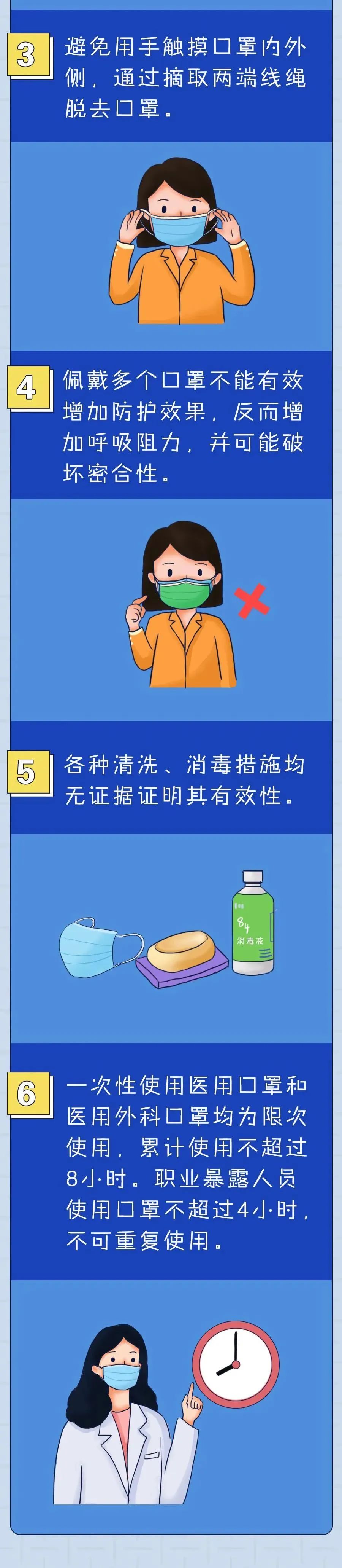 「」啥时候可不戴口罩?一次性口罩最长用多久?这条漫画说明白了