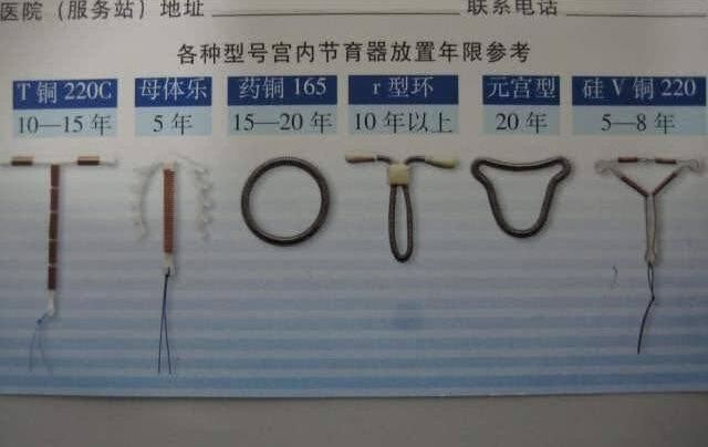 用上环来避孕的方式,它的好处就在于,对于那些平时采用药物避孕的方式