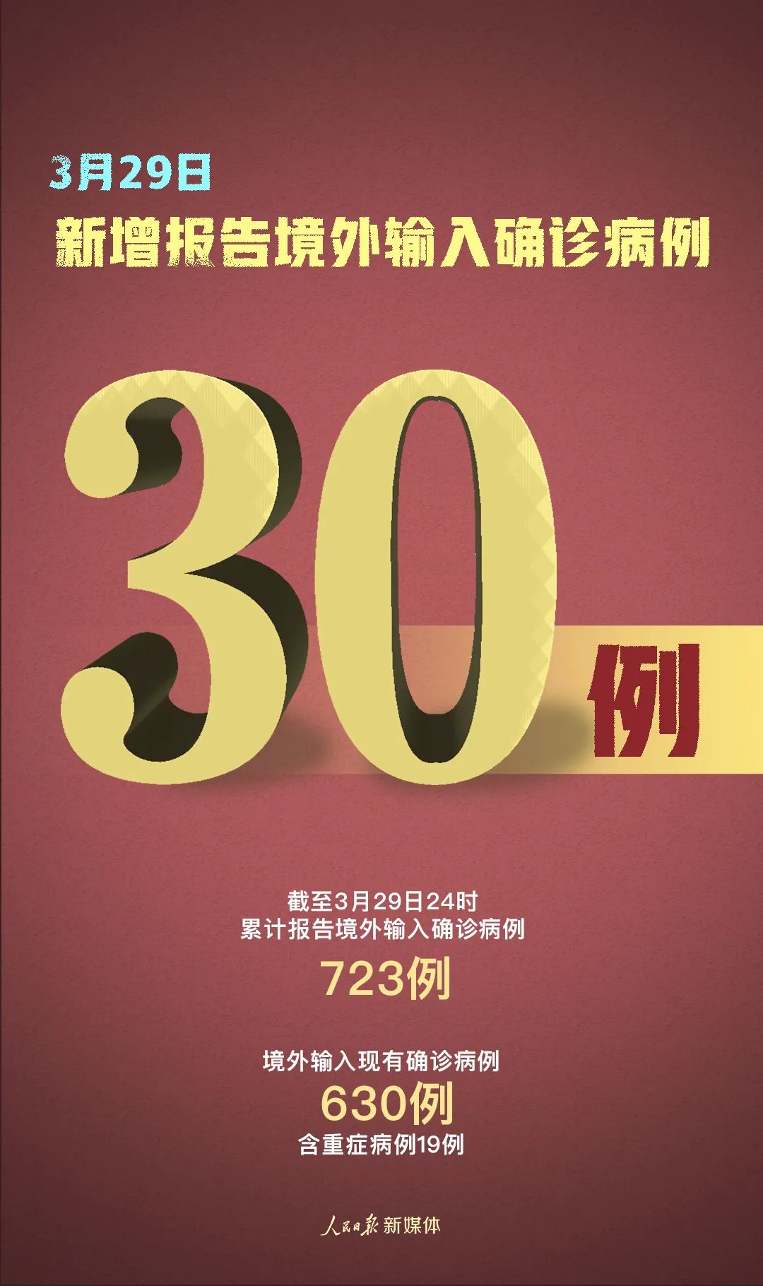 []30+1！每个1都不能掉以轻心！