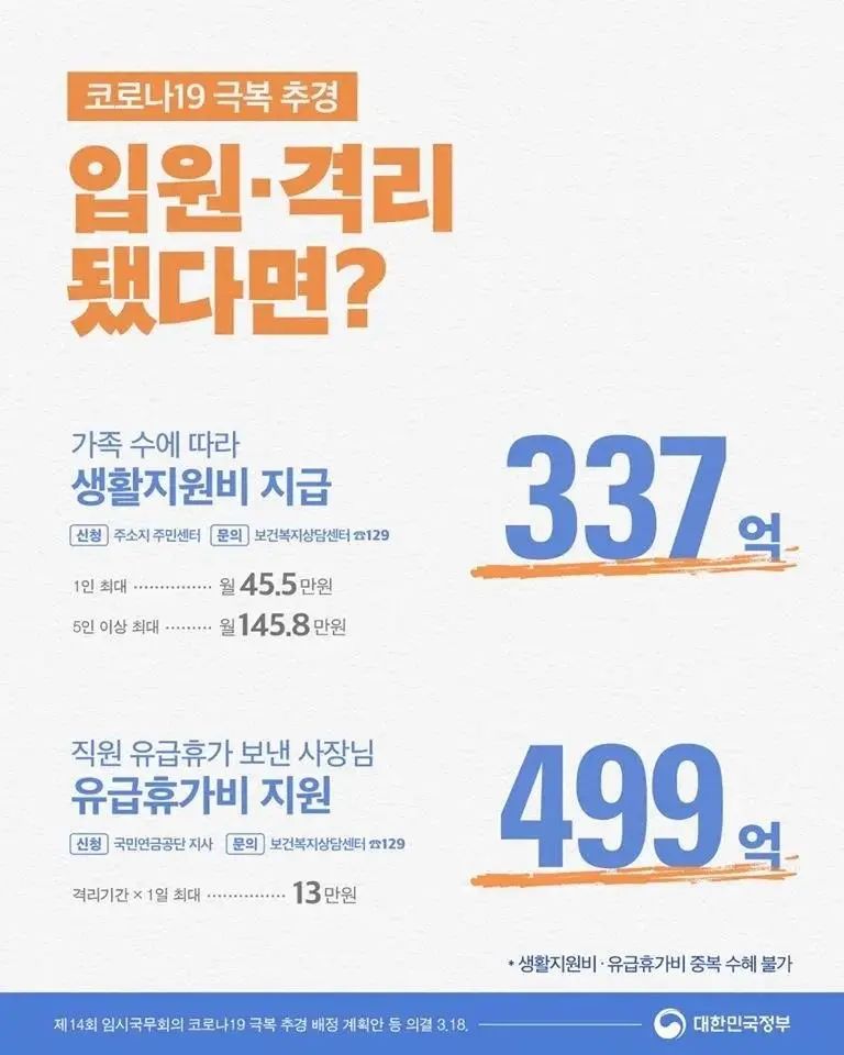 「国际」没有封城，韩国是怎么控制住大规模集群爆发的？