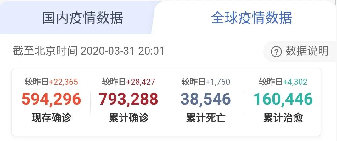 #高考#高考延期后具体安排是什么？无症状感染者如何防控？权威说法来了｜疫情日报