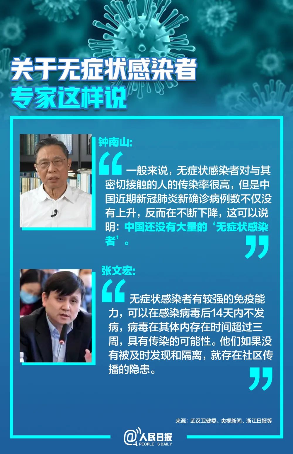 科技■无症状感染者有传染性吗？为何不纳入确诊？这条微信说清楚了
