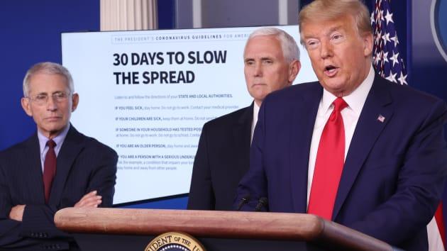 【疫情】福西：美国疫情峰值两周内到来，最多可使24万人死亡