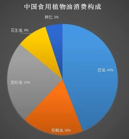 『疫情』疫情导致多国禁止粮食出口，中国人的餐桌还安全吗？