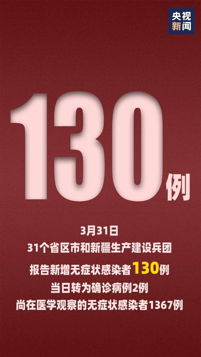 「时政」首次通报！新增无症状感染者130例