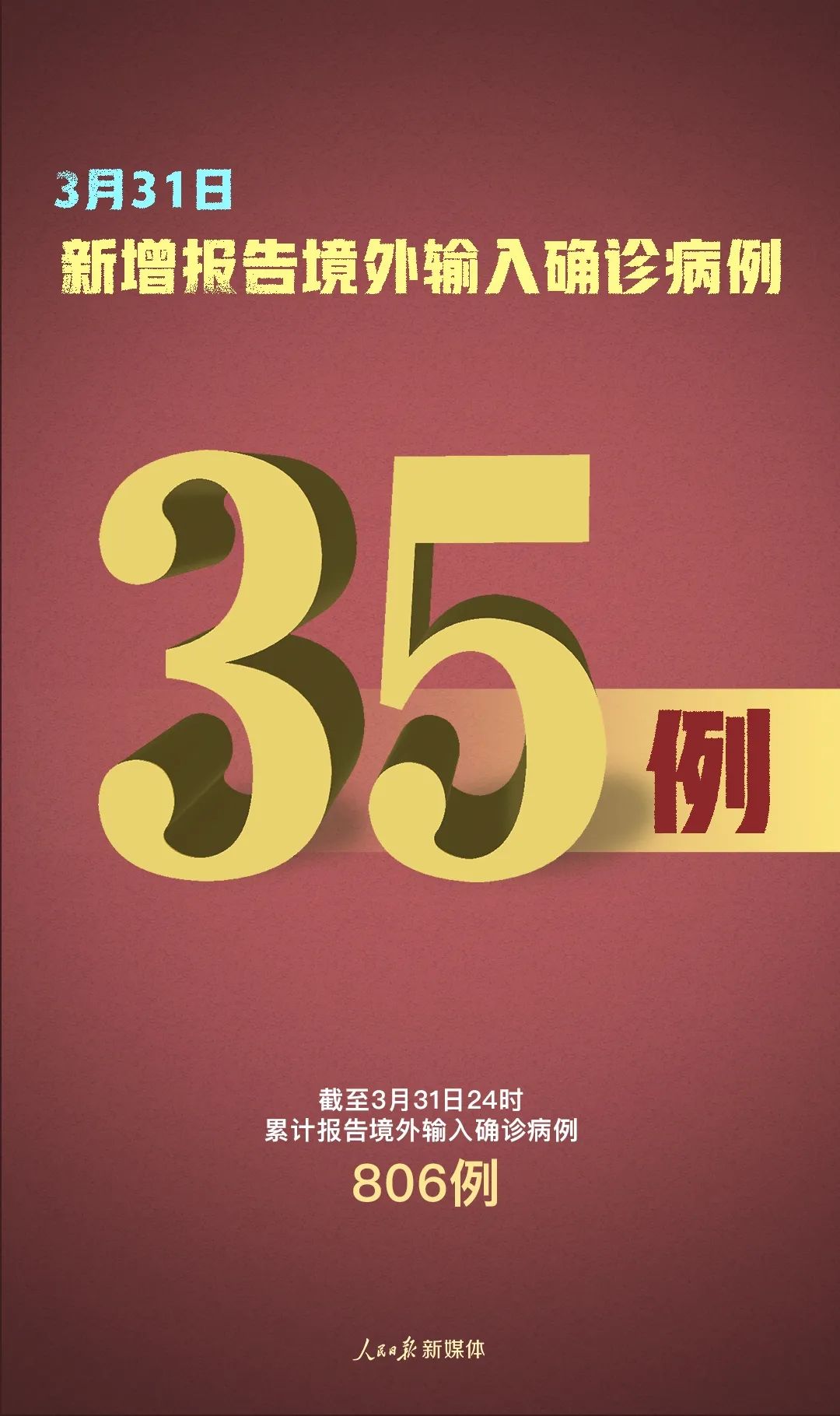 ：35＋1＋1！别大意！