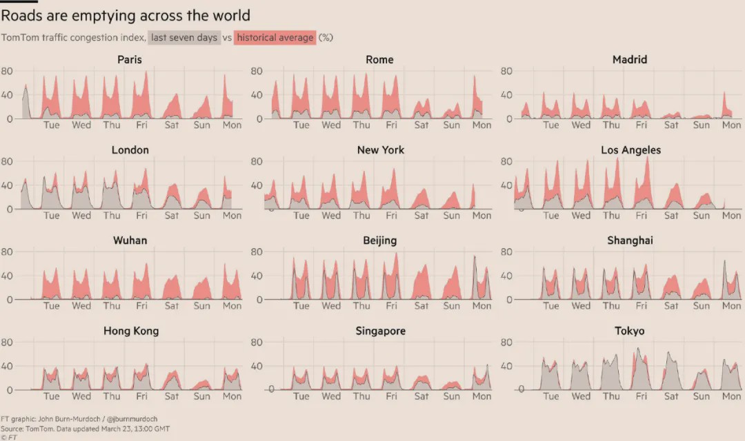 [特朗普]全球确诊过百万 特朗普批评约翰逊：你会害死很多人