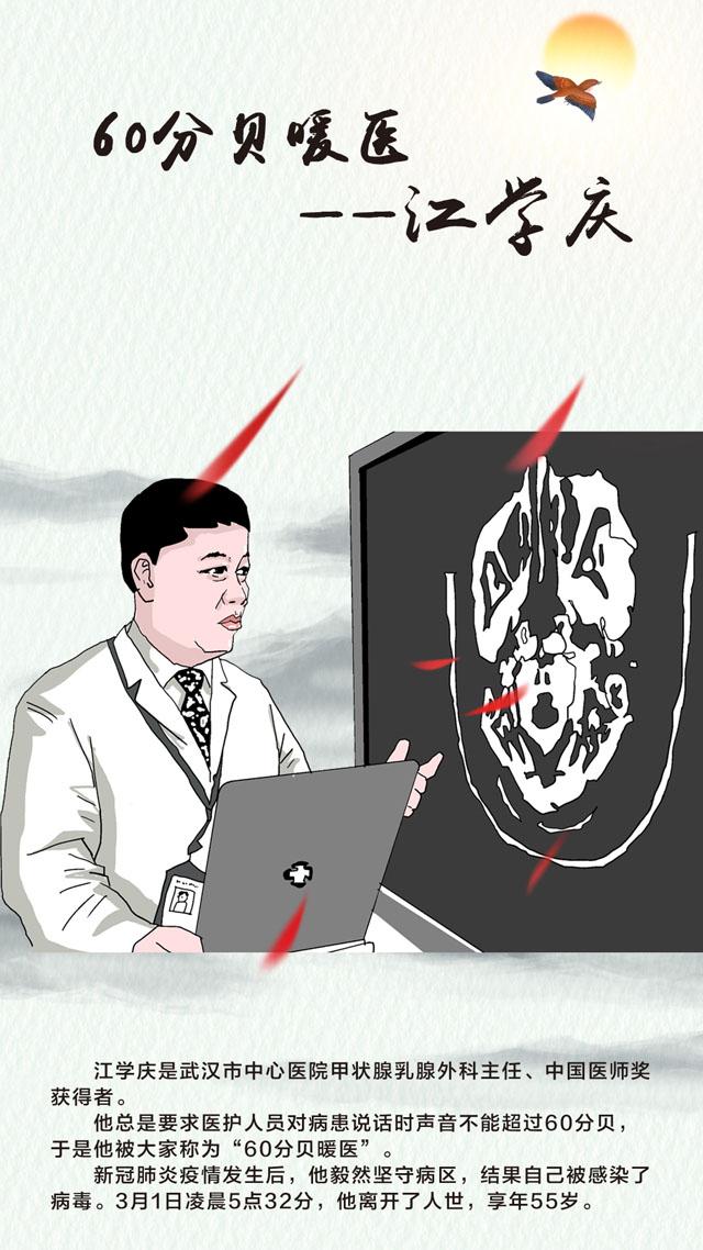 [时政]长图｜清明来了，请记住这些平凡的战“疫”英雄