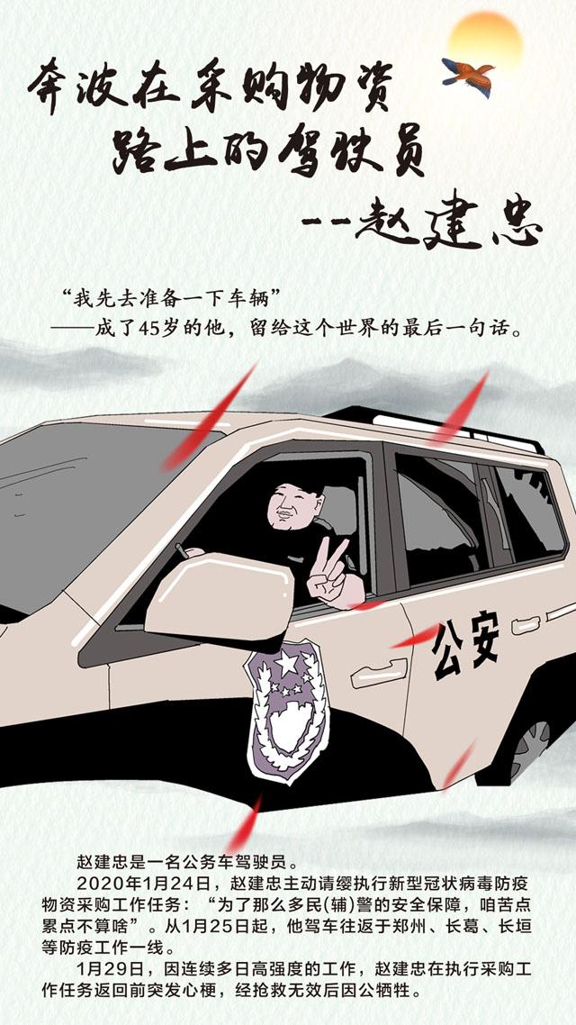 [时政]长图｜清明来了，请记住这些平凡的战“疫”英雄