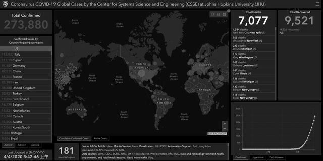 [肺炎]美国确诊病例超27万！美国新冠肺炎疫情最新消息 纽约向全体市民发放免费三餐