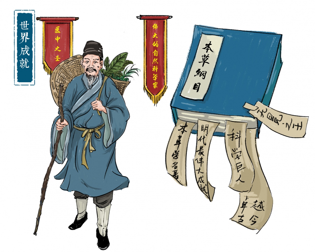 史海钩沉|《本草纲目》科学避疫良方,李时珍无奈遭遇"出版难"