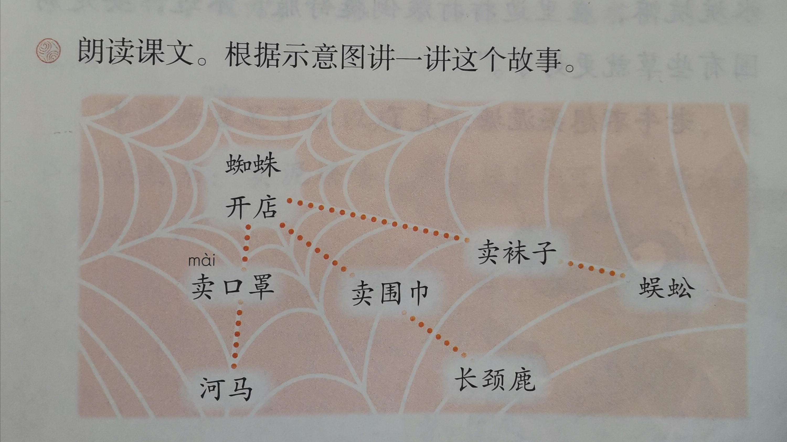 部编版二年级语文下册蜘蛛开店如何复述故事续编故事