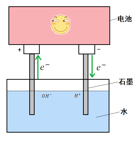 #科学#教你在宫斗剧中科学的“阴阳怪气”|正经玩