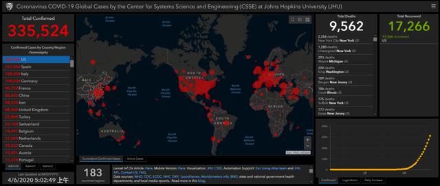「珍珠港」美国确诊33万例，本周迎来“珍珠港时刻”