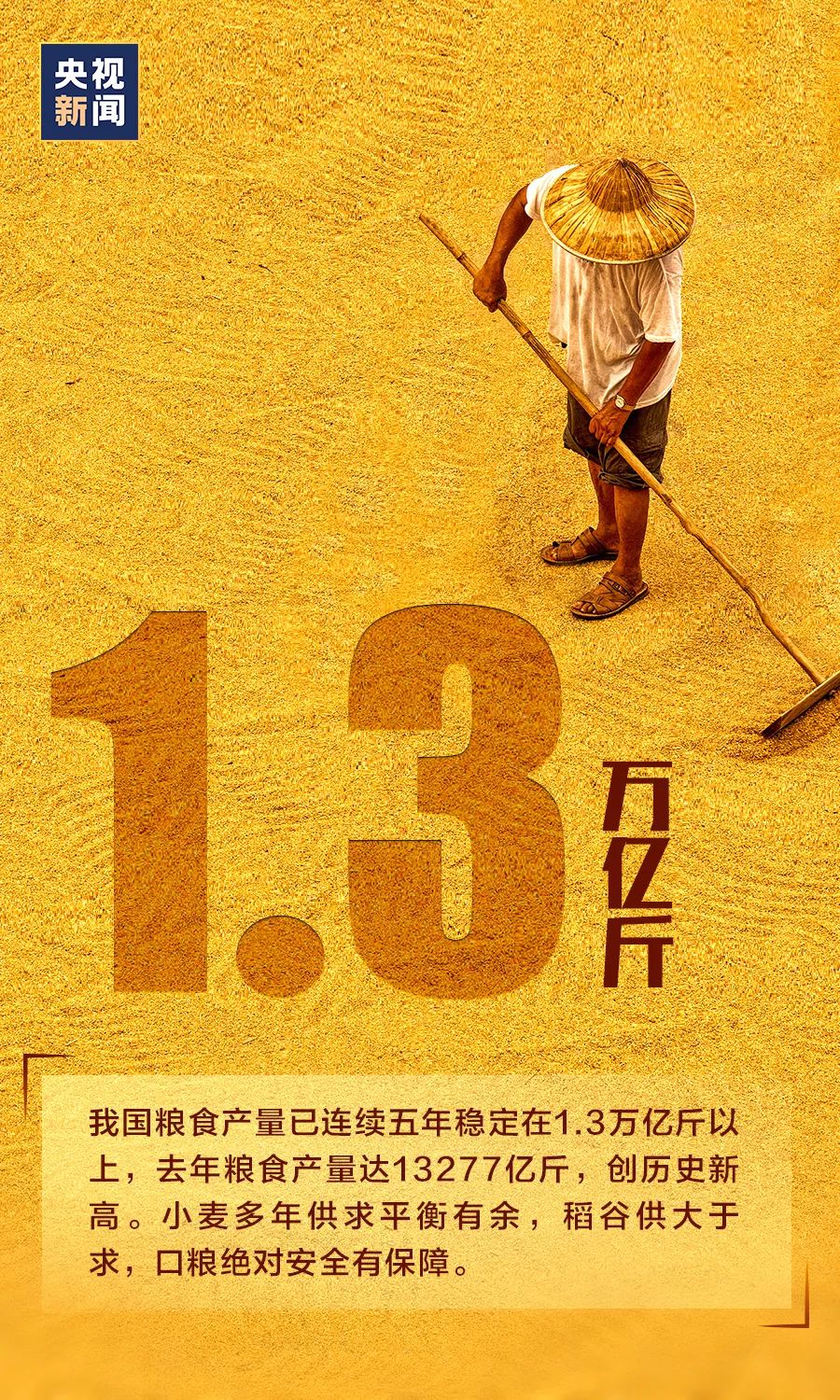 #大数据#需不需要“囤粮”?看完这组数据,心里就有底了