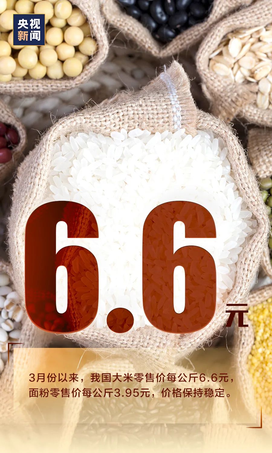 #大数据#需不需要“囤粮”?看完这组数据,心里就有底了