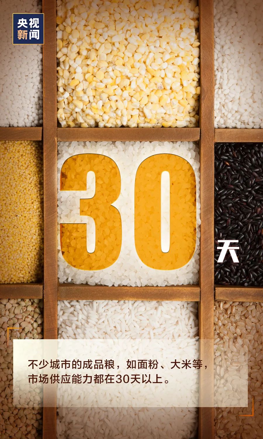 #大数据#需不需要“囤粮”?看完这组数据,心里就有底了