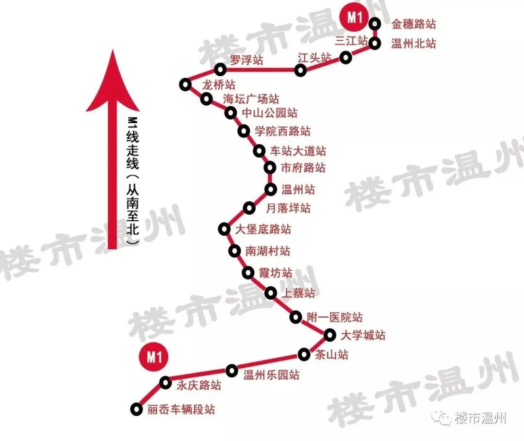 温州地铁从南到北m1线,从西到东m2线(站点图)