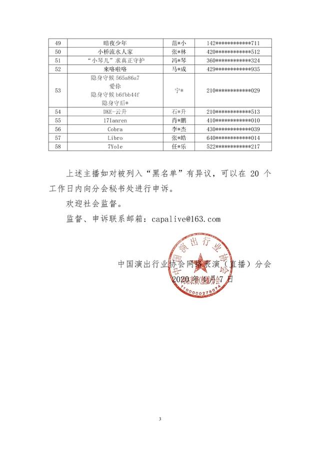 网络主播黑名单：58名主播被列入黑名单 58名主播为什么被禁