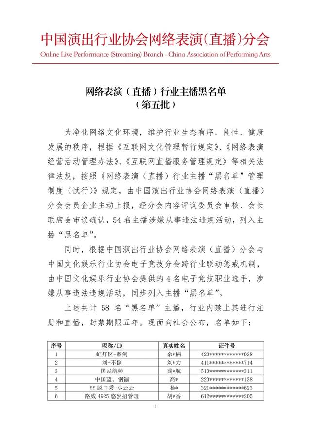 网络主播黑名单：58名主播被列入黑名单 58名主播为什么被禁