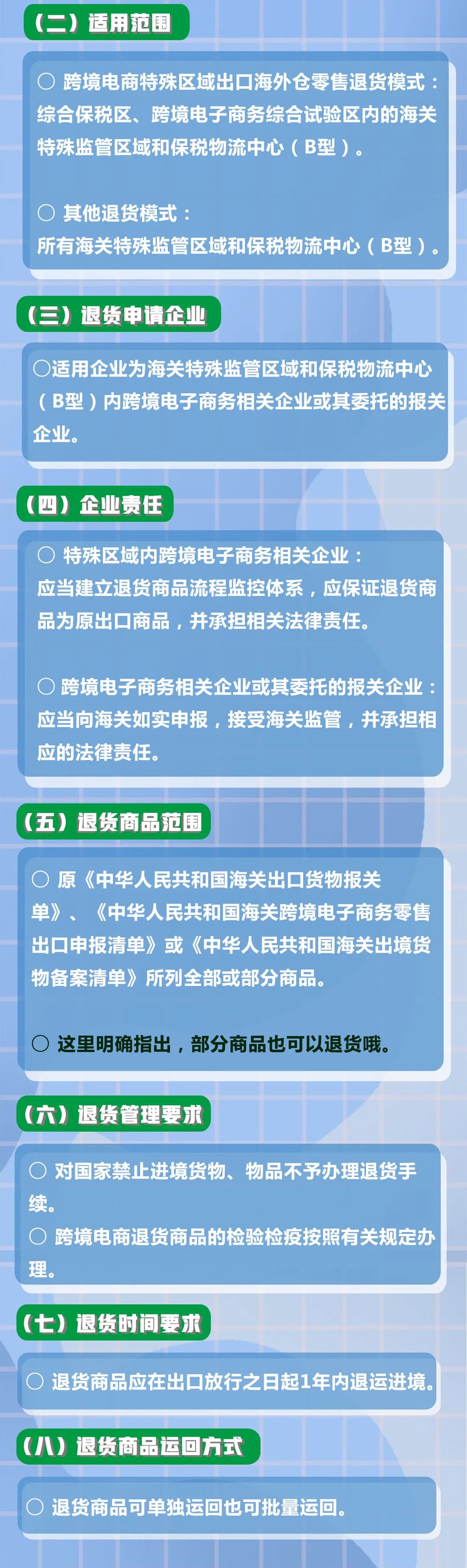 『电子商务』解读│一图读懂海关总署全面推广跨境电商特殊区域出口退货业务
