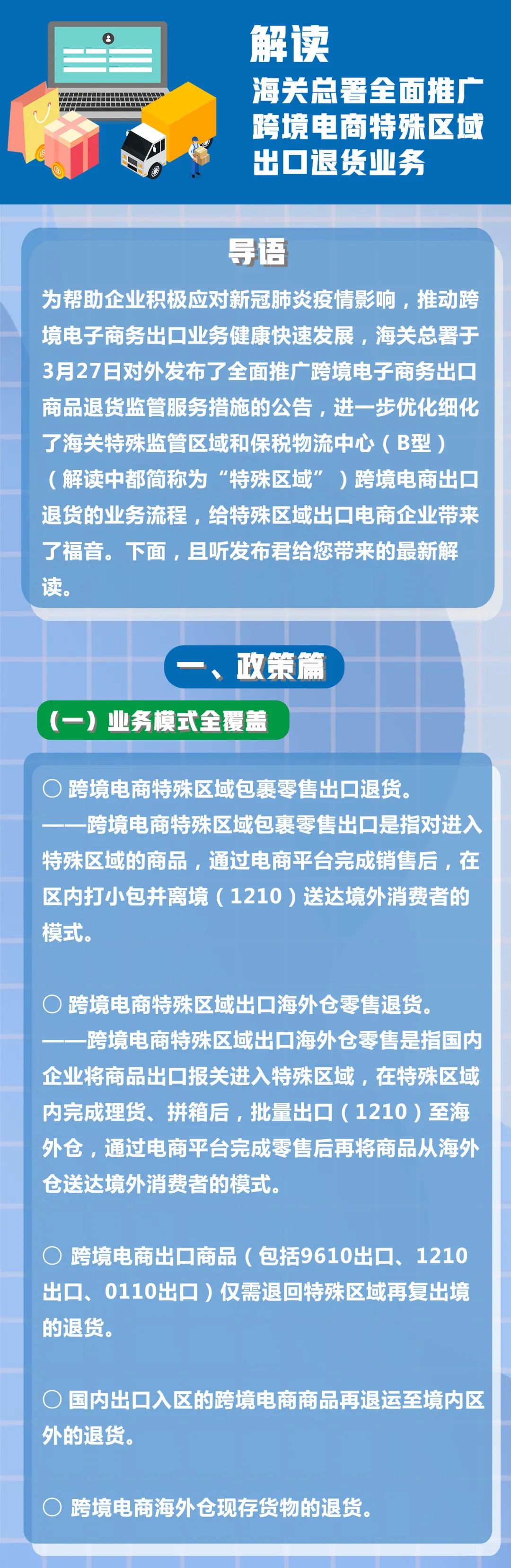『电子商务』解读│一图读懂海关总署全面推广跨境电商特殊区域出口退货业务