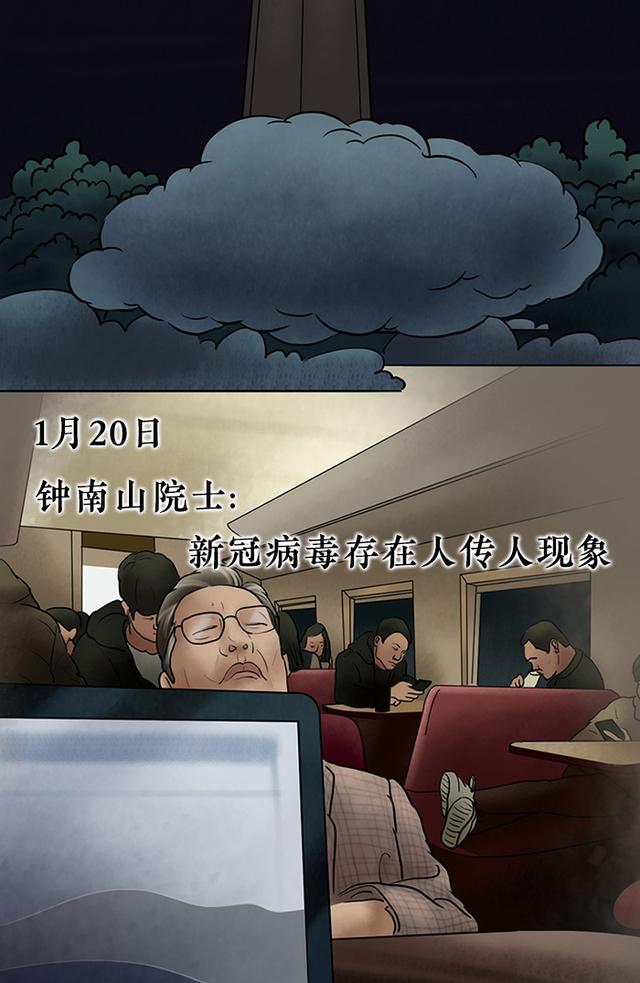 时政：手绘长图｜光荣的76天