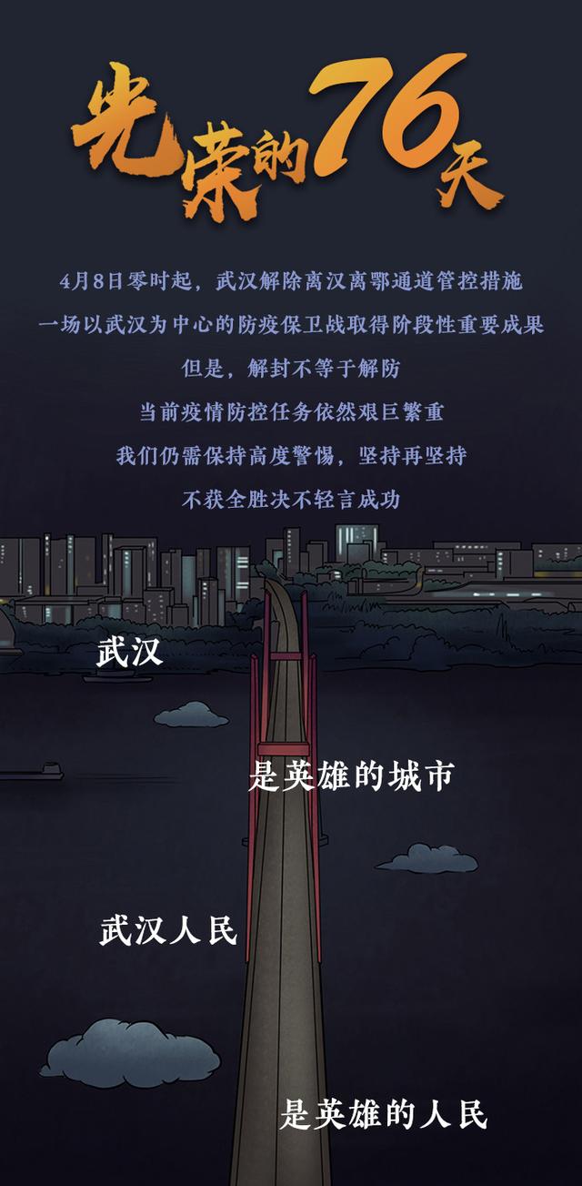 时政：手绘长图｜光荣的76天