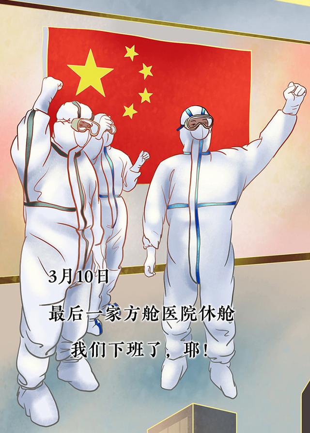 时政：手绘长图｜光荣的76天