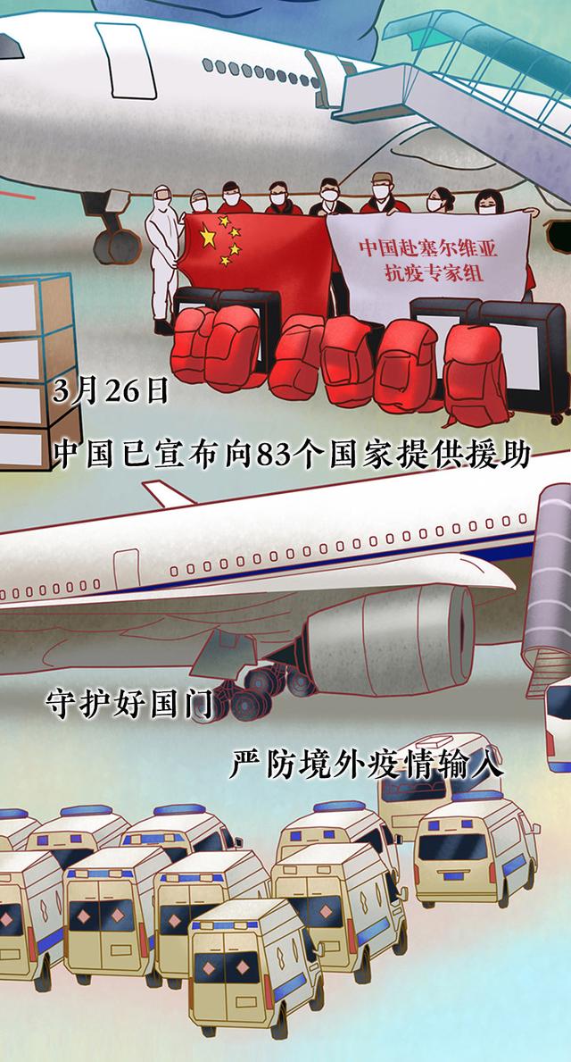 时政：手绘长图｜光荣的76天