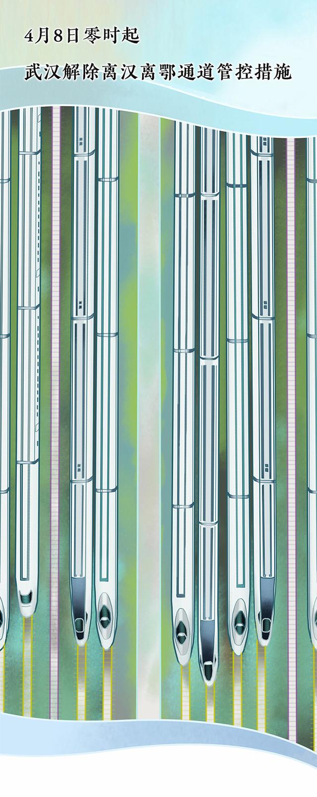 时政：手绘长图｜光荣的76天