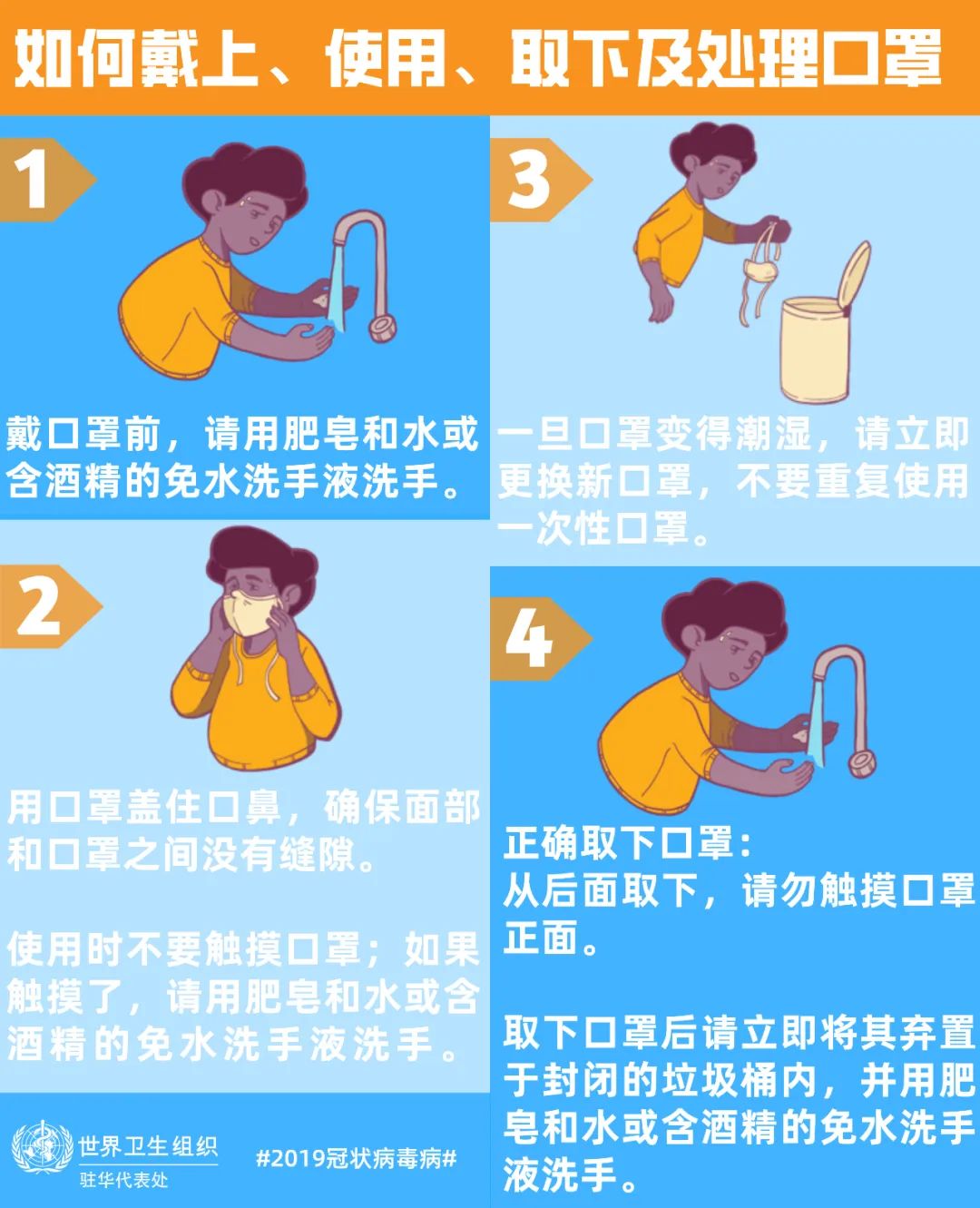 『口罩』仅仅只戴口罩是不够的！