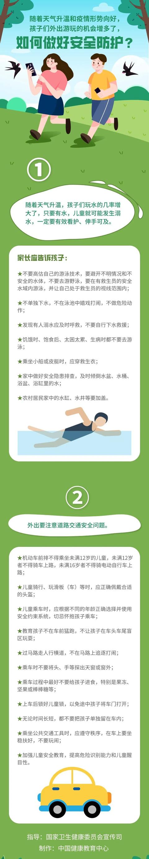 「社会」随着天气升温和疫情形势向好，孩子们外出游玩的机会增多了，如何做好安全防护？「新型冠状病毒科普知识」