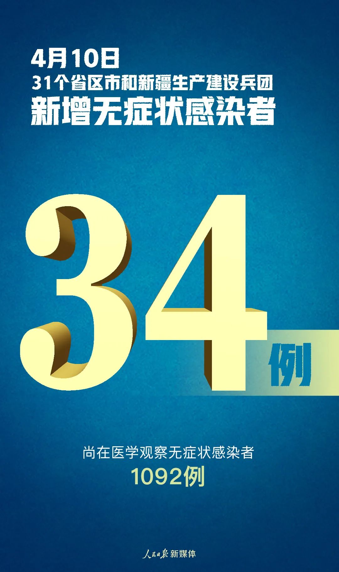 时政■42＋4＋34，严防不松劲